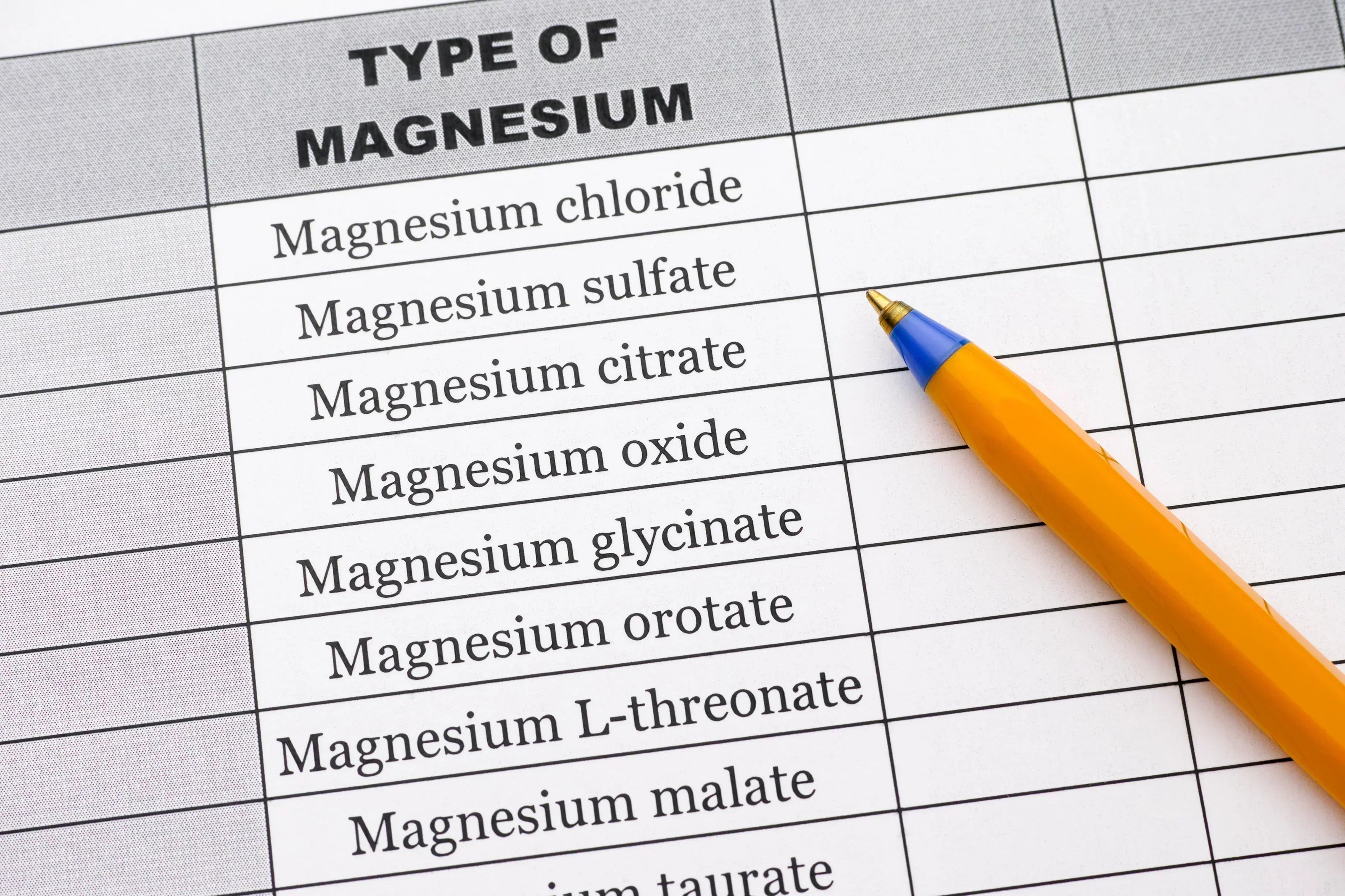 Magnesium 101: Types, Benefits & How to Choose the Right One - TAB Vitamins