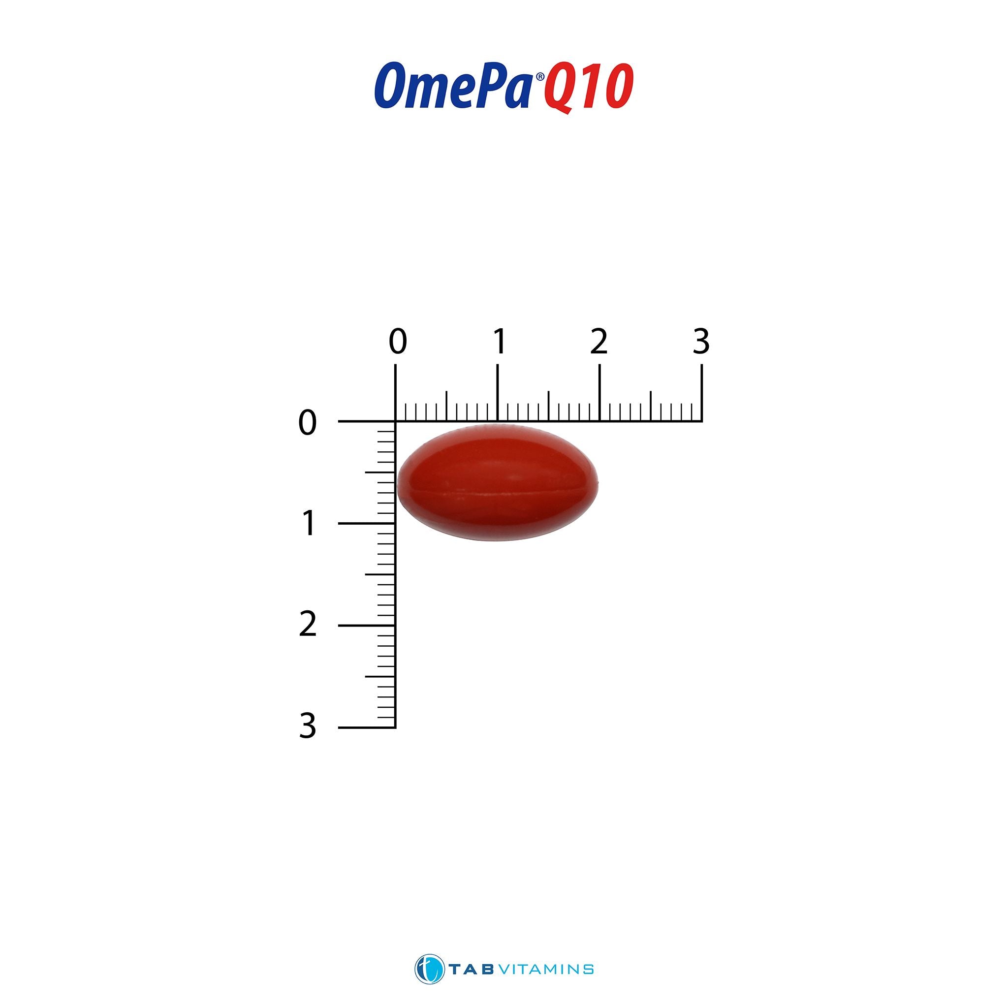 OmePa Q10 softgel shown with a ruler for size comparison