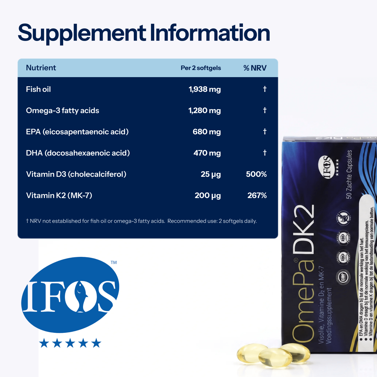 OmePa DK2 | Omega-3 & Vitamin D3 + K2 Supplement - TAB Vitamins