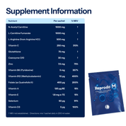 Reprodo M - Multivitamin and Antioxidant Supplement - TAB Vitamins