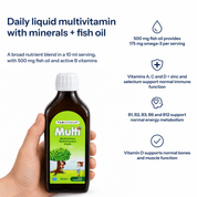 TAB Vitamins Multi | Multivitamin, Multimineral & Fish Oil Supplement - TAB Vitamins
